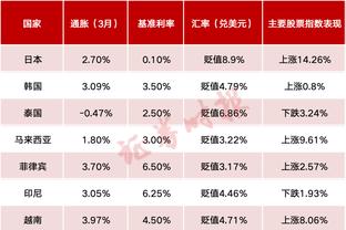 雷竞技源码截图0