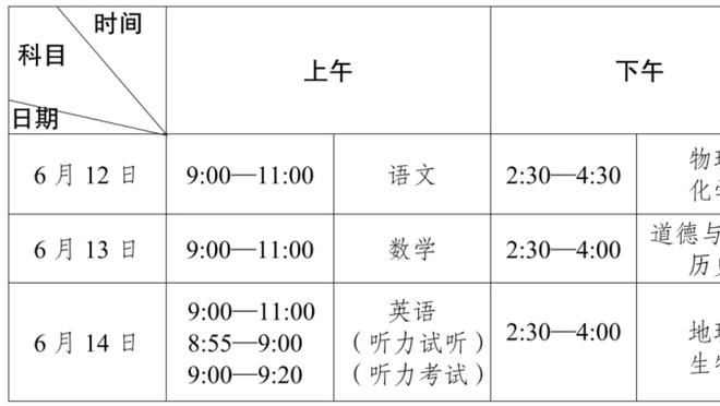 上轮负埃弗顿，利物浦今日换半套首发，萨拉赫、努涅斯替补